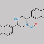 N-Nitroso Epinephrine Impuirty 1 CAS#: N/A