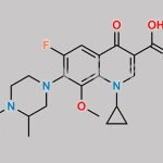N-Nitroso Gatifloxacin Impurity 2 CAS#: N/A
