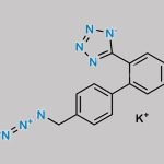 Olmesartan Impurity 47 CAS#: N/A