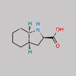 Perindopril Impurity 9 CAS#: 108507-42-2