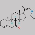 Progesterone Impurity 23 CAS#: N/A