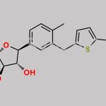 (R) Canagliflozin Furanose Impurity CAS#: N/A