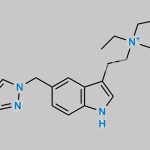 Rizatriptan EP Impurity D (Iodide salt) CAS#: N/A