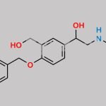 Salbutamol EP Impurity I CAS#: 56796-66-8