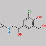 Salbutamol EP Impurity L Hydrochloride CAS#: N/A