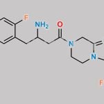Sitagliptin Impurity 44 CAS#: 1334244-28-8