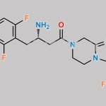 Sitagliptin Impurity 95 CAS#: N/A