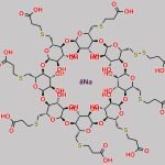 Sugammadex Disulfide Impurity (Sodium salt) CAS#: 2412952-92-0