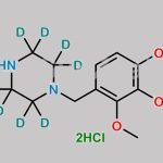 Trimetazidine D8 DiHydrochloride CAS#: 1219795-37-5