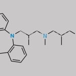 Trimipramine Maleate EP Impurity E CAS#: N/A